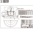 設計