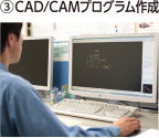 CAD / CAMプログラム作成